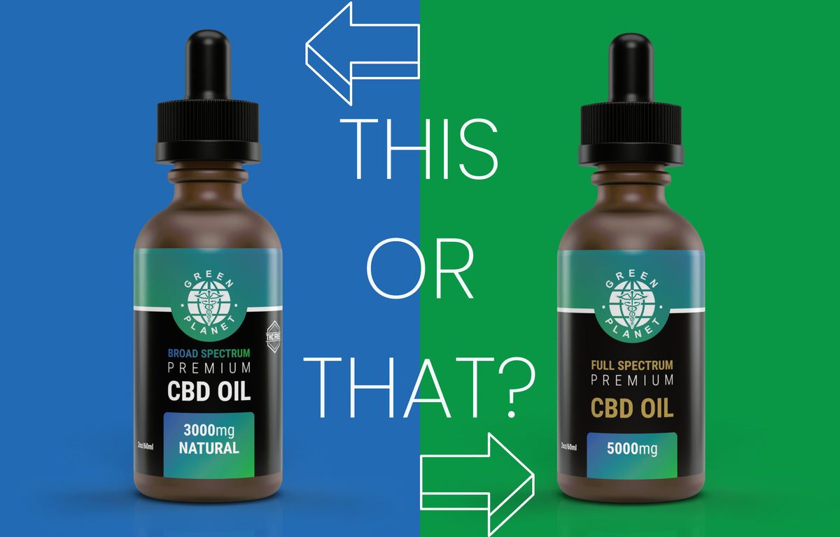 Decoding Broad Spectrum CBD Tinctures: The Choice for Discerning Welln 